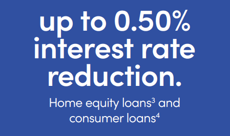 up to 0.50% interest rate reduction home equity loans and consumer loans. see disclosures below.