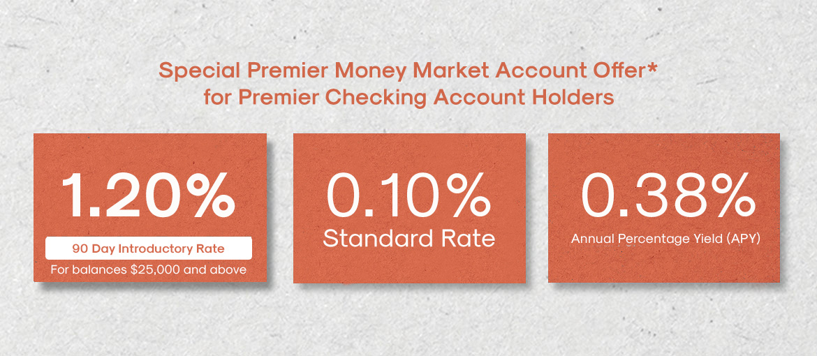 Special Premier Money Market Account Offer* for Premier Checking Account Holders. 1.20% 90 Day Introductory Rate for balances $25,000 and above. 0.10% Standard Rate. 0.38% Annual Percentage Yield (APY).