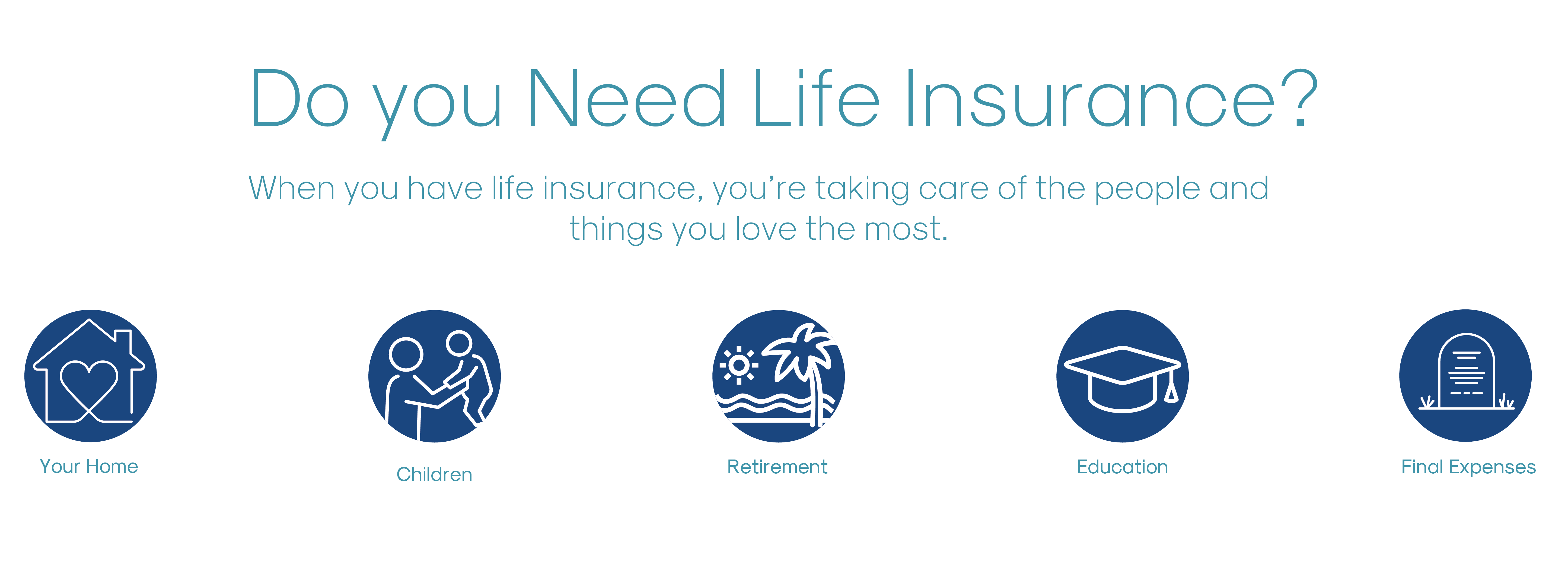 Icons on how life insurance can help your home, children, retirement, education, final expenses